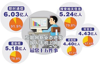 智玩派科技晚報 VR革新涂料零售，打造沉浸式購物新體驗