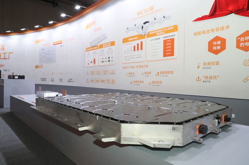 孚能科技廣州基地投產 引領SPS大軟包技術，賦能綠色能源未來